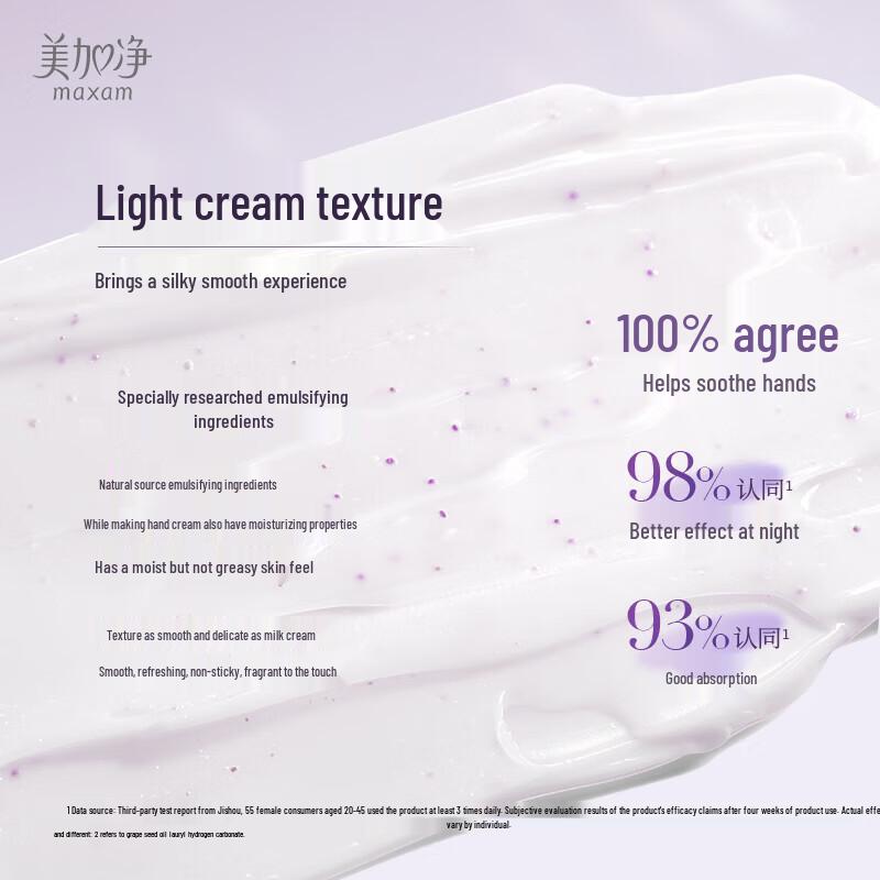 MAXAM Night Intensive Moisturizing Hand Essence Cream
