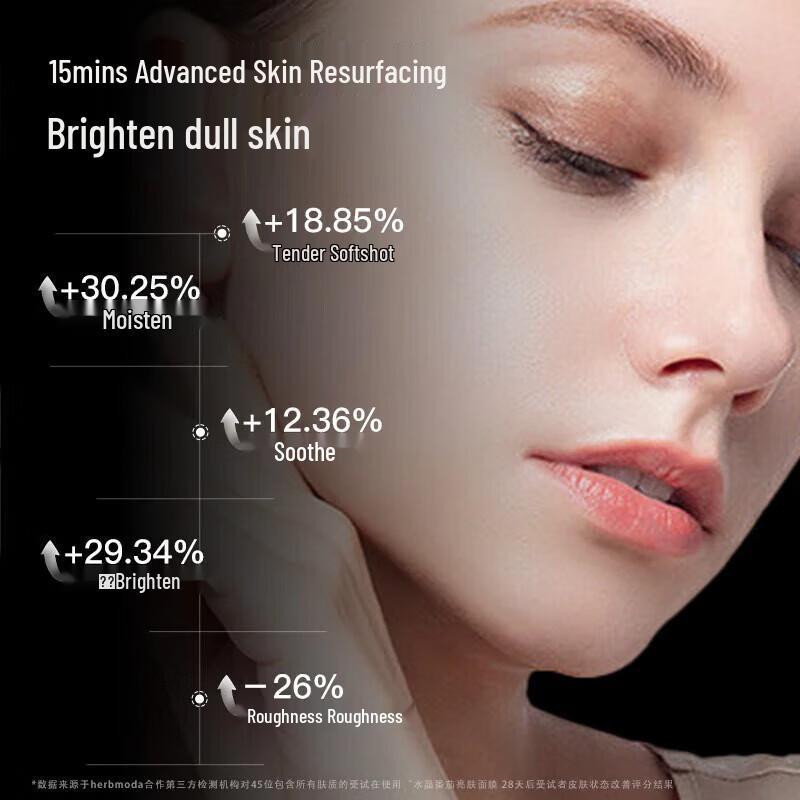 Suxiuchengshi Hochentwickelte Hautpflege Masken & Patches