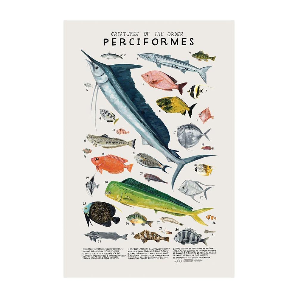 Abstract Marine Organisms Jellyfish Whale Squid Fishes Posters Canvas Painting and Prints Wall Art Picture for Room Home Decor