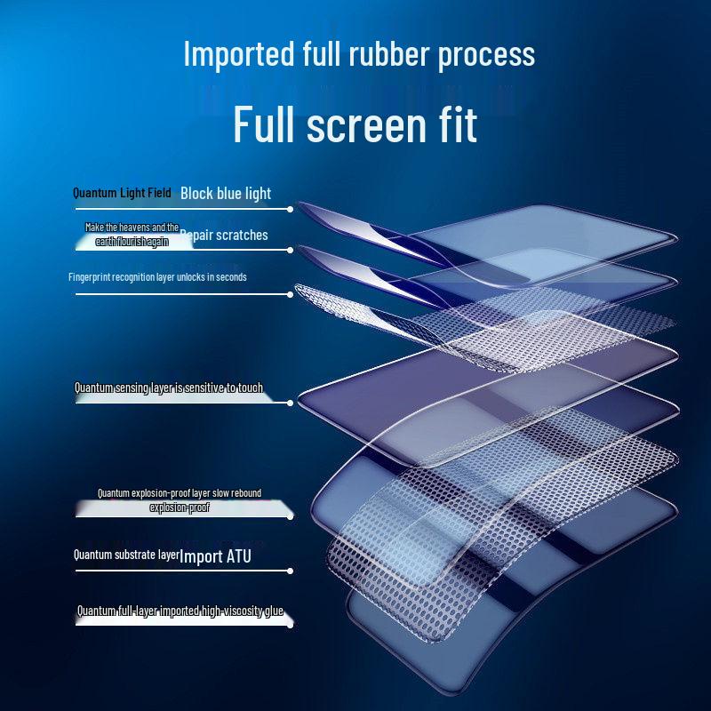 Hydrogel Film for Oppo A3 Pro, A2X, A2M, A1, A5 Pro - Full Screen, Soft, HD