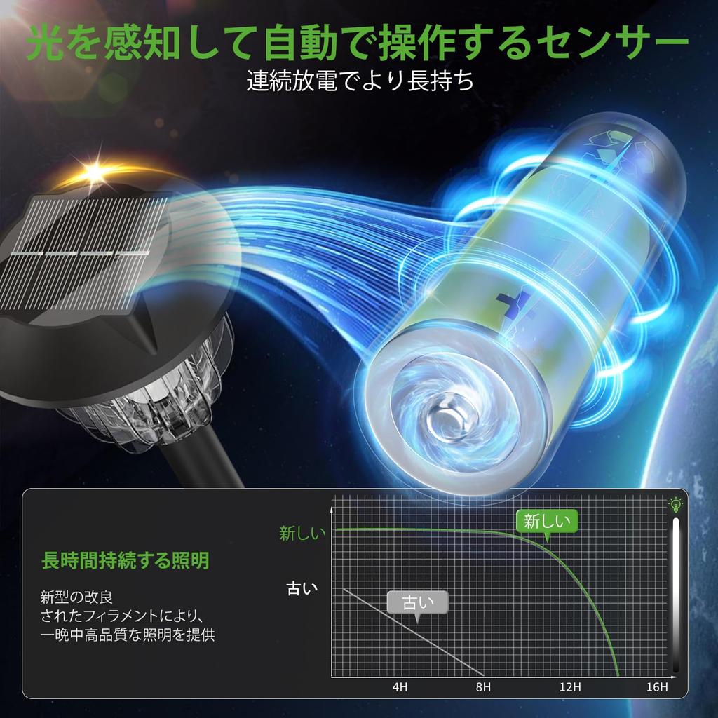 BITPOTT Solar of Path Warm Auto 3 Garden Lights for Flower and Landscapes Lights, Outdoor, Waterproof, IP65, Stylish, Bright, [Set 2] Lights, White,