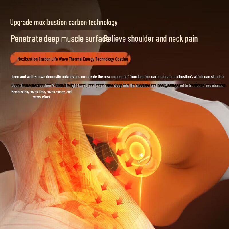 Breo N6mini2 Shoulder and Neck Massager