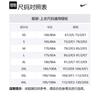 Nike Court Advantage Men's Dri-FIT Tennis Top FQ2109-474