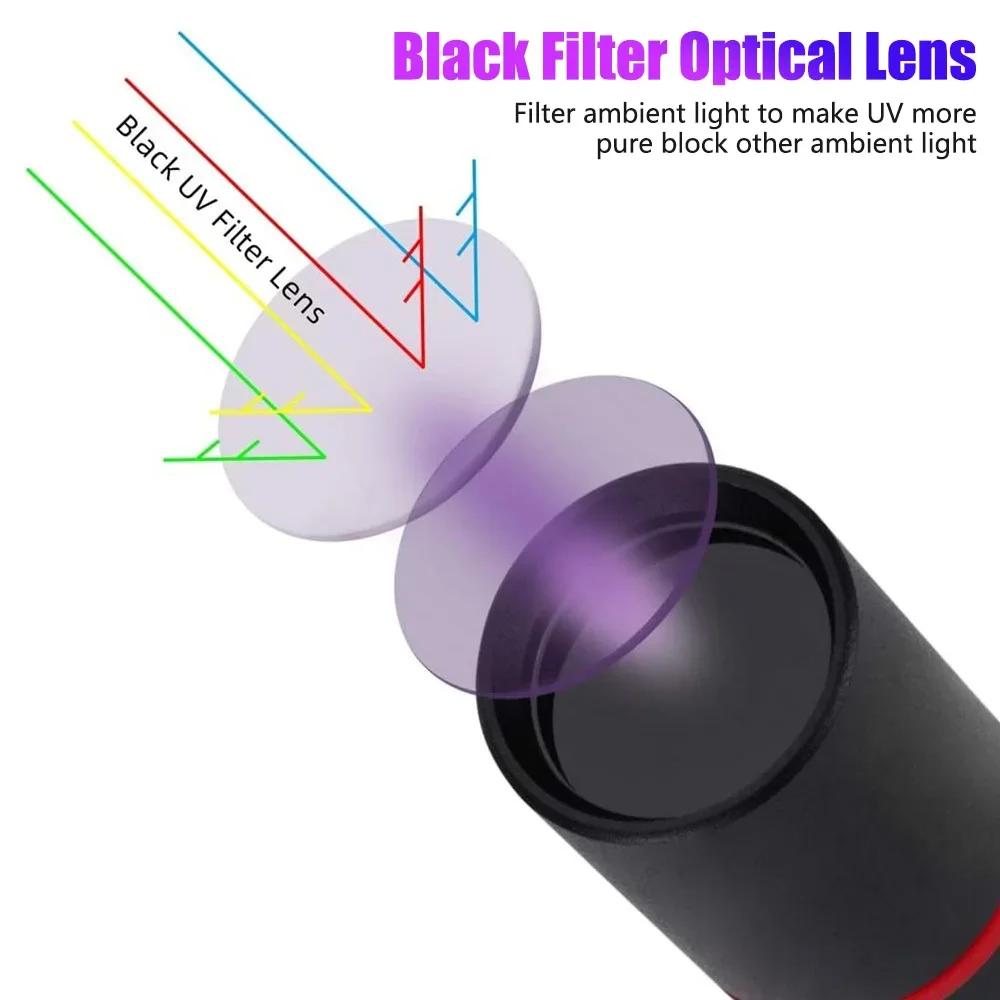 USB Rechargeable Mini 365nm UV Flashlight 5W Ultraviolet Torch Pets Urine Cat Tinea Money Ore Scorpion Detection Flashlights