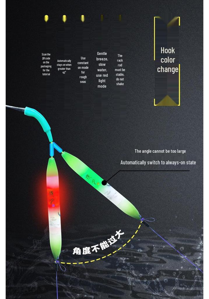 Adjustable Taiwan-Style Fishing Rod Tip Alarm for Night Fishing, Color-Changing Light & Drag Alarm, No Float Needed, with Flashing Luminous Feature