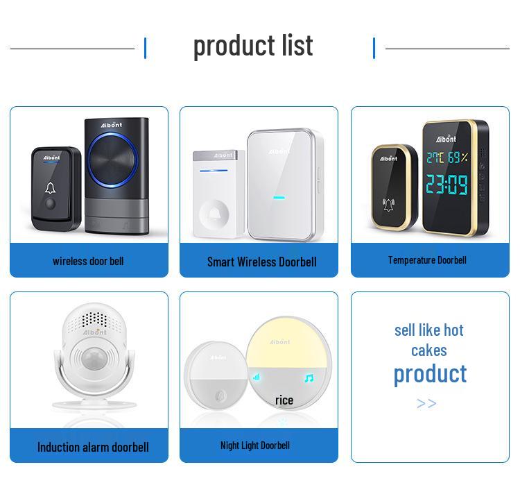 Smart Wireless Doorbell with Two Receivers and Music Options