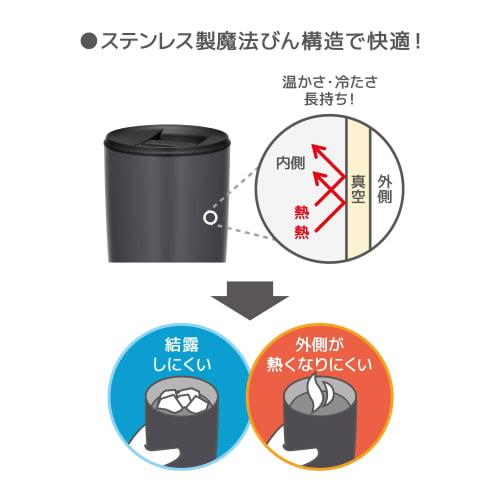 [.co.jp Exclusive] Thermos Vacuum Insulated Tumbler with Lid, Dishwasher Safe, 400ml, Ash Blue, JDP-401 ASB