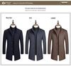 Autumn/Winter Men's Non-Iron Woolen Business Coat with Thick Lining, Fashionable.