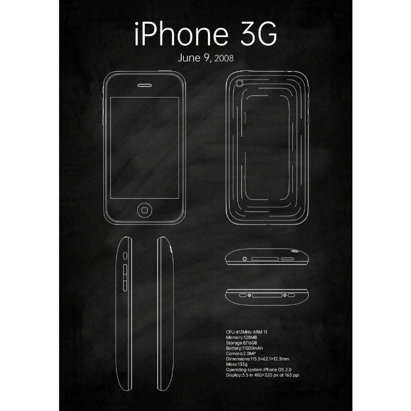 Initial Iphone Blueprint Poster Canvas Printing IPhone in 2007 Blueprint Wall Art Decor Modern Communication Store Home Wall Art