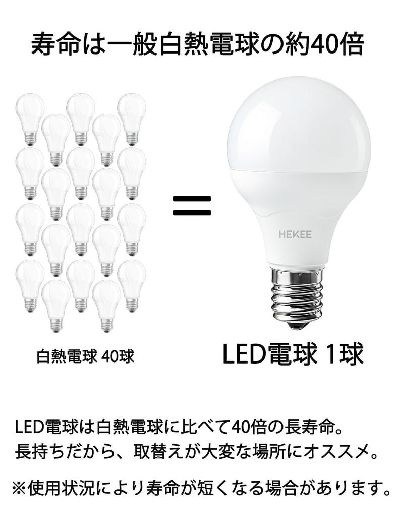 LED E17 Bulb, 60W Equivalent, 17mm Base, Warm White 2700K (Set of 6)