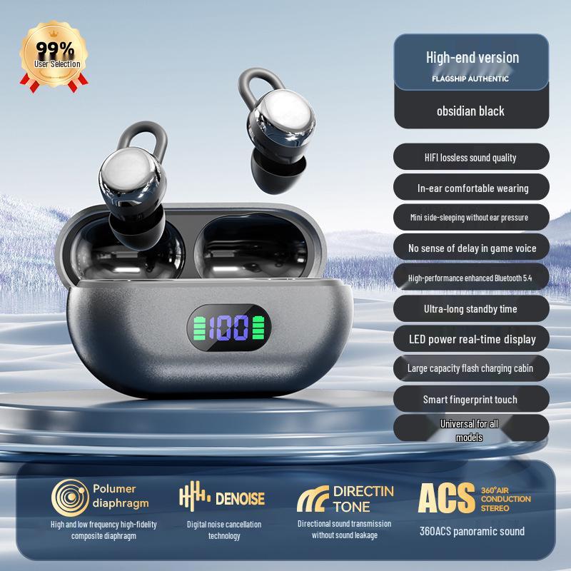 2025 Bluetooth Clip-on Sports Earphones: Noise Cancelling, Power Display, Long Battery Life, High Sound Quality
