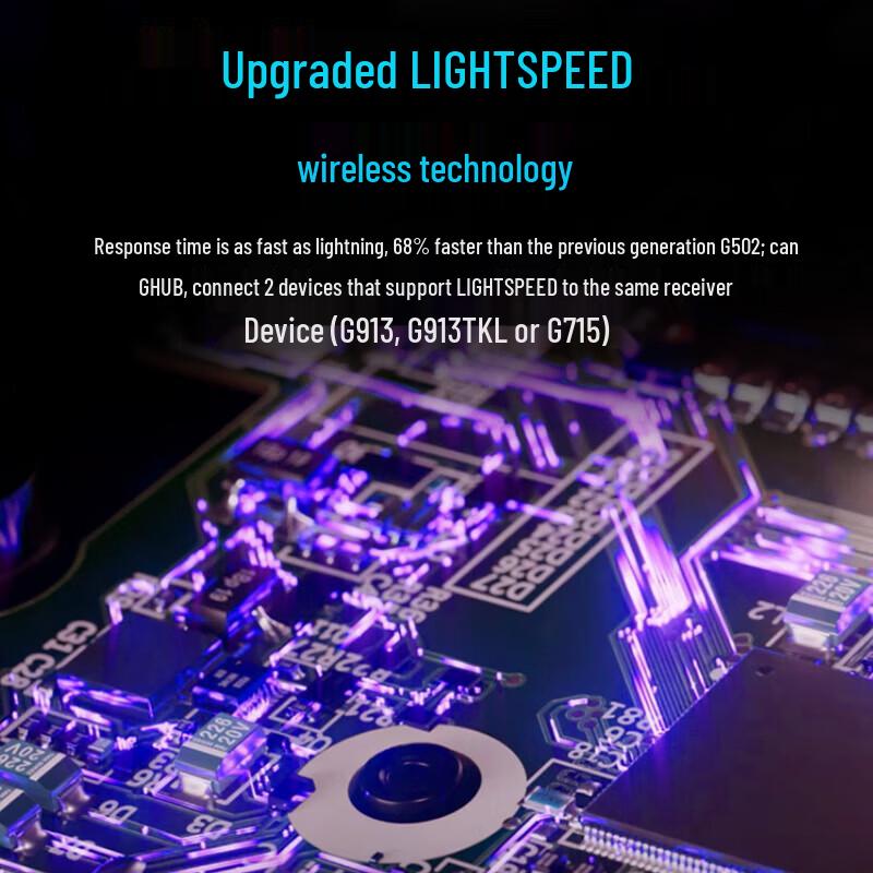 Logitech G502 X PLUS RGB Gaming Mouse