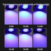 Deep Sea Spectrum Coral Lamp with UV for Fluorescent Proteins and High-Brightness Lens