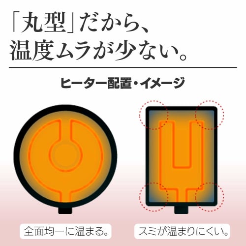 Iris Ohyama Hot Plate Glass Temperature Adjustment Detachable Round IHP-C320-B