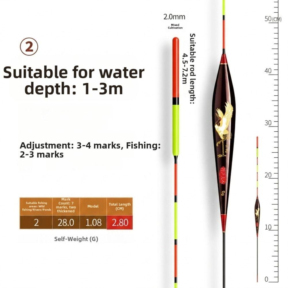 Glowing Electric Smart Led Fishing Float Glowing Electric Night Fishing Float  Night Fishing
