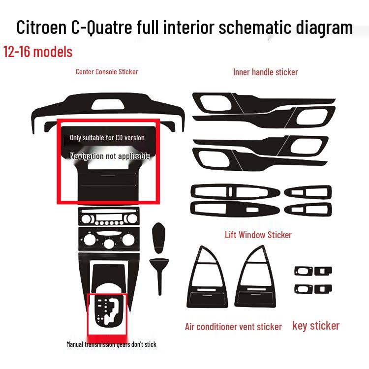 08-16 Classic Sega Carbon Fiber Center Console Decor Stickers - Protective & Color-Changing Film