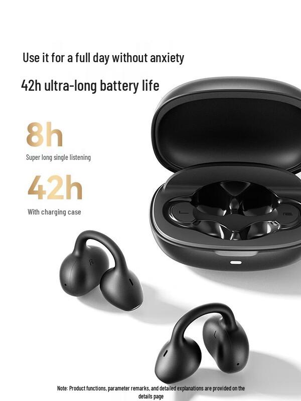 

SANAG F30 Ear-clip Open-back ANC Bluetooth Earbuds