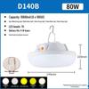UOSU Outdoor Super Bright Emergency Light
