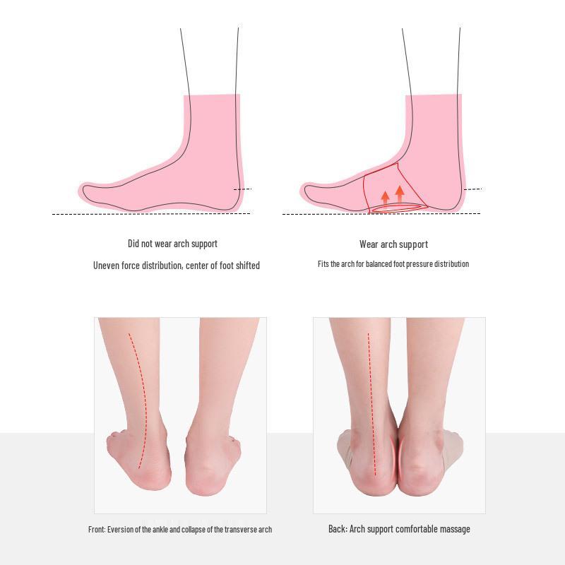 Anti-Slip SEBS Elastic Bandage Stockings with Arch Support for Flat Feet - Breathable, Anti-Chafing Sports Insoles for Men and Women