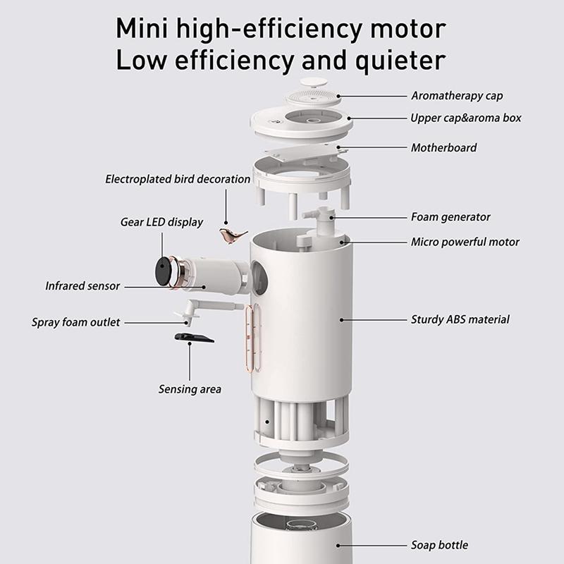 BEAU-Automatic Foam Soap Dispenser, Touchless Electric Soap Dispenser, Auto Adjustable Soapdispenser For Kitchen Bathroom