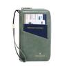 Multi-Functional RFID Anti-Theft Passport Crossbody Bag with Double Zipper