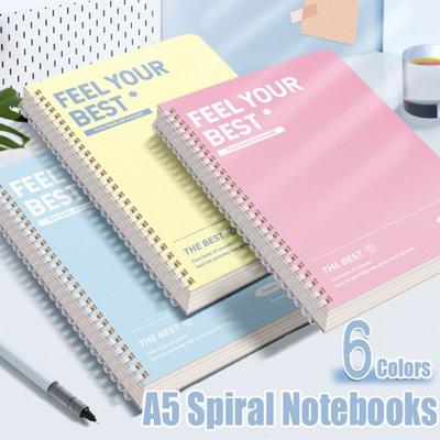 Defter ve Bloknotlar – Dizüstü Bilgisayarlar