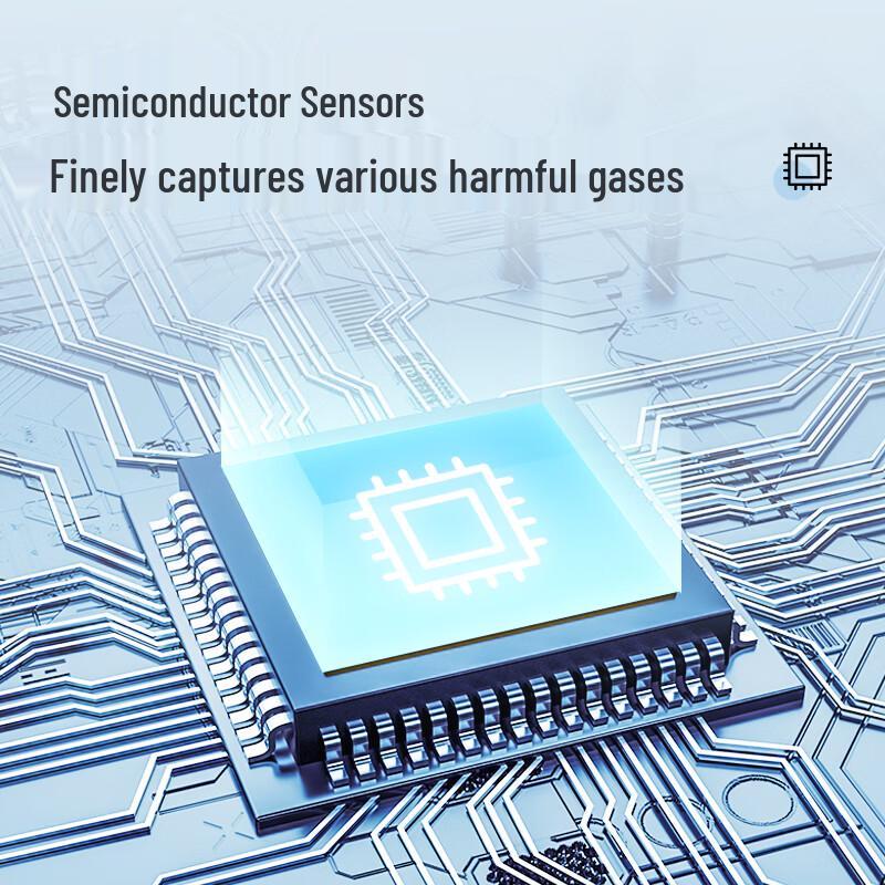 GREEN SOURCE i6 Z-6396 Desktop Air Quality Monitor