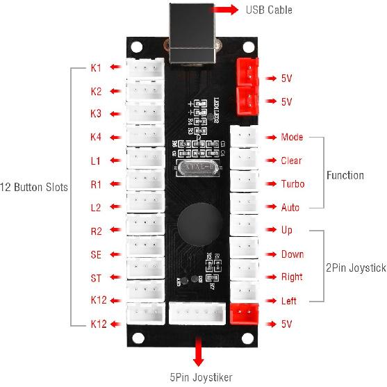2 Player led arcade buttons and joysticks DIY kit 2x joysticks + 20x led arcade buttons game controller kit for MAME and Raspberry Pi - Red + Blue