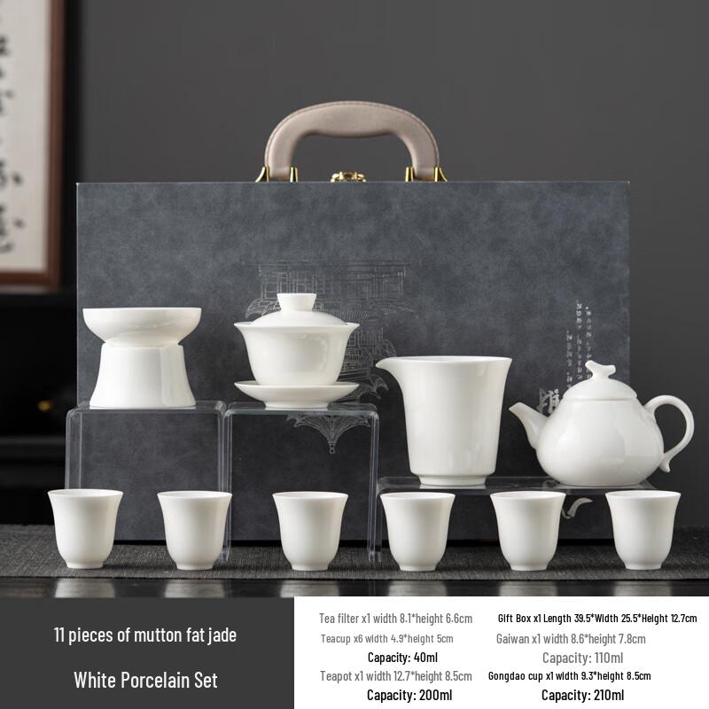 Mutton Fat Jade Porcelain Tea Set