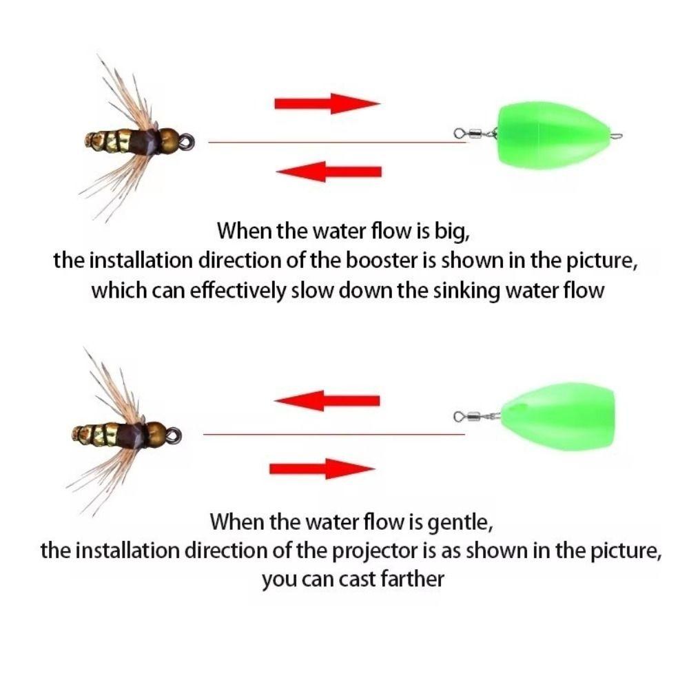 10Pcs 3.2g/7.5g New Silicone Fly Fishing Lure Sinking-down Transparent Casting Aids Fishing Tools Buoy