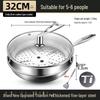 PuPan Non-Stick Titanium Stir-Fry Wok Set