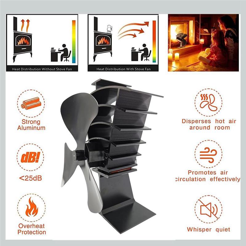 Fireplace Fan Powered Fireplace Fans Small Designed 3 Blades Heat Black TP2006-3-B61B