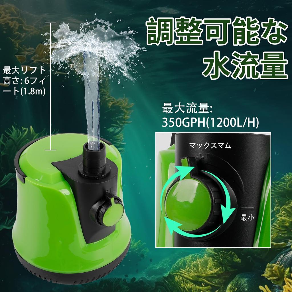 bumxca Submersible Bottom-Entry Water Supply/Drain Pump [120W 60Hz, 5000L/h Discharge, 4.5m Maximum Head] Electric Pump with Magnetic Levitation Shaft