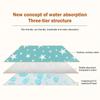 Dog Diaper Pet Urine Pad Reusable Waterproof Mat Cooling Summer Pad Washable Training Mattress Dog Car Seat Cover Decoration