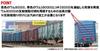 TOMIX N Gauge JR Tokaido Main Line Paper Transport Freight Train Set 98857 Model Railway Freight Car