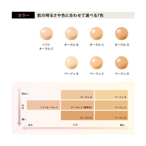 COFFRET D'OR Foundation Nude Cover Moisture Liquid UV Beige D SPF26/PA++ 30mL