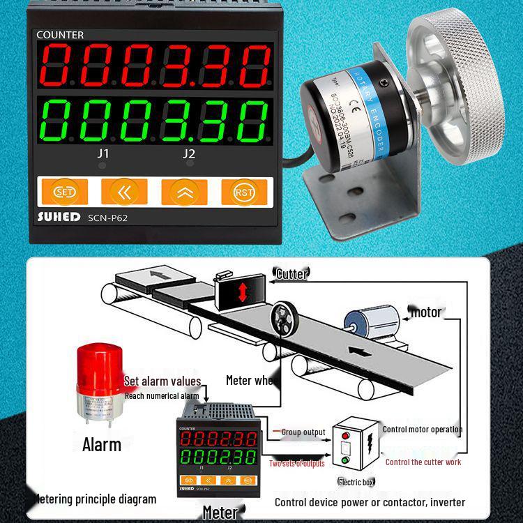 Intelligent Digital Display High-Precision Roller Encoder Edge Banding Machine Odometer Counter (Fully Automatic)