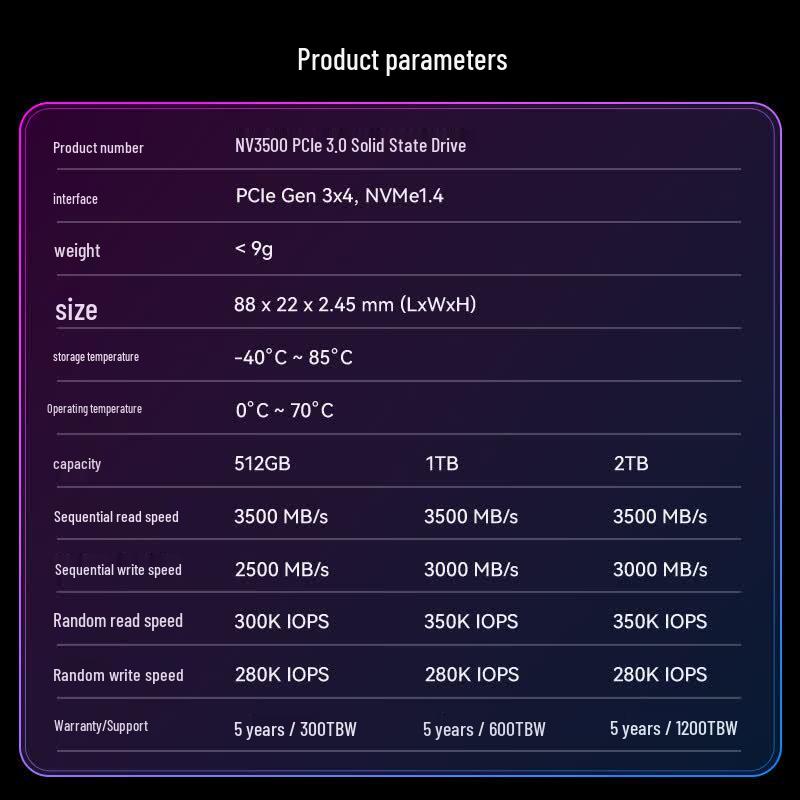 BIWIN M.2 NVMe SSD for AI PCs