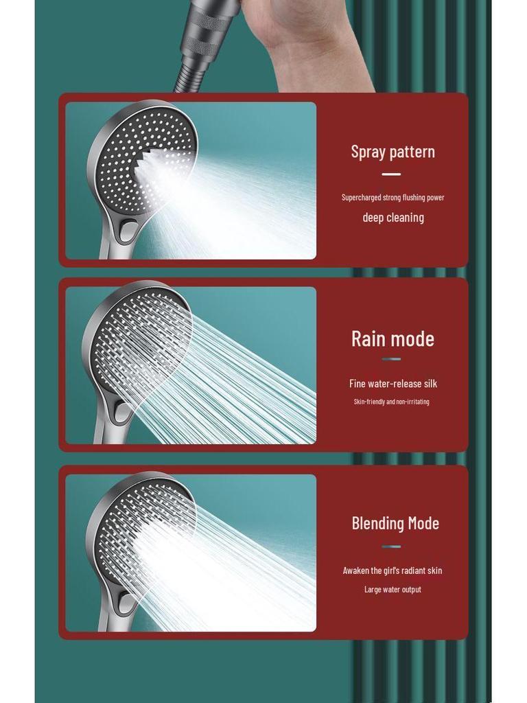 Zestaw Deszczownica Ciśnieniowa do Łazienkowych Podgrzewaczy Wody