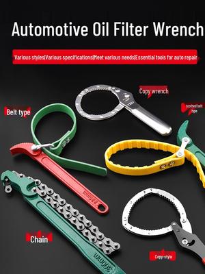 Handgereedschap – Moersleutels