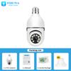 Supraveghere video și accesorii – Camere CCTV