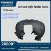 Accesorii de exterior – Apărători de noroi