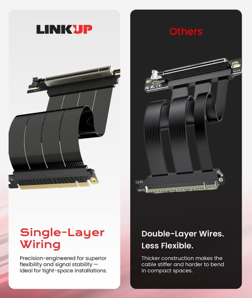 LINKUP AVA5 PCIE Riser Cable Compatible with RTX5090 RX9070 GPUs X16 Speed Compatible with PCIe Right Corner Black 15cm Length - 5.0 & 128GB/s