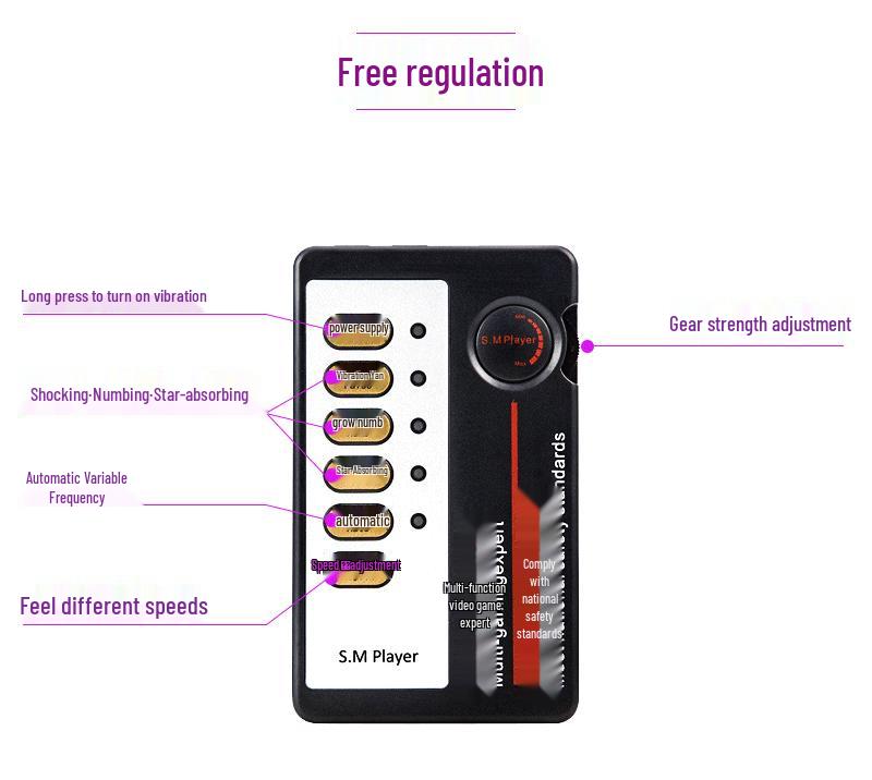 Electroshock Scrotum & Cock Restraint Ring Toy
