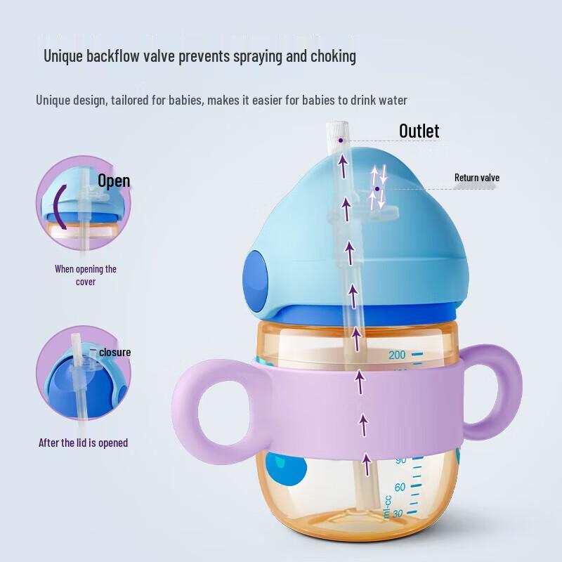 Philips PPSU Children s Straw Cup