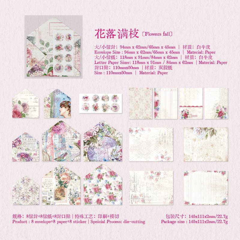 24pcs/1lot Small Envelope Set for Scattered Island Series Vintage DIY Materials and Base Decoration