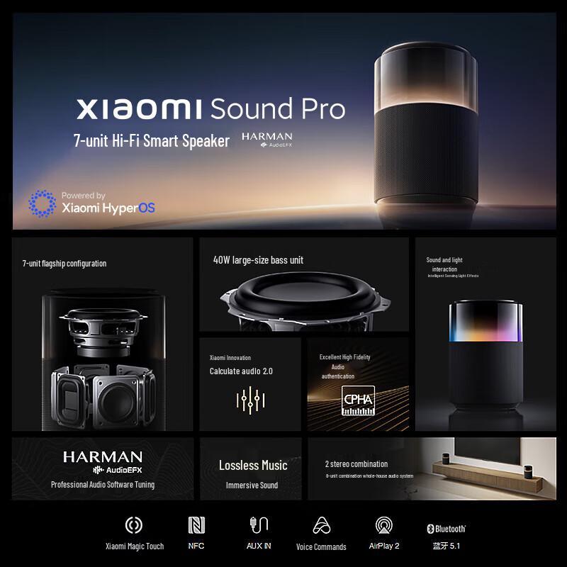 Xiaomi Sound Pro Smart Speaker