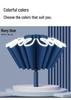 32-Rib Double-Bone Automatic Sun & Rain Car Umbrella - Customizable Folding Sun Protection & Gift