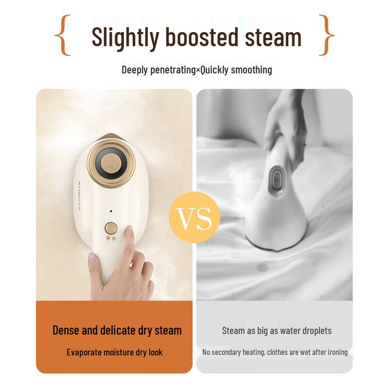 CHIGO Portable Handheld Garment Steamer & Travel Iron