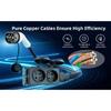 EVqiaoyi Type2 V2L Discharger Cable to 3.5KW EU Socket Compatible with For BYD, Renault Jaecoo 7 Omoda MG 4 XPENG Hyundai Geely